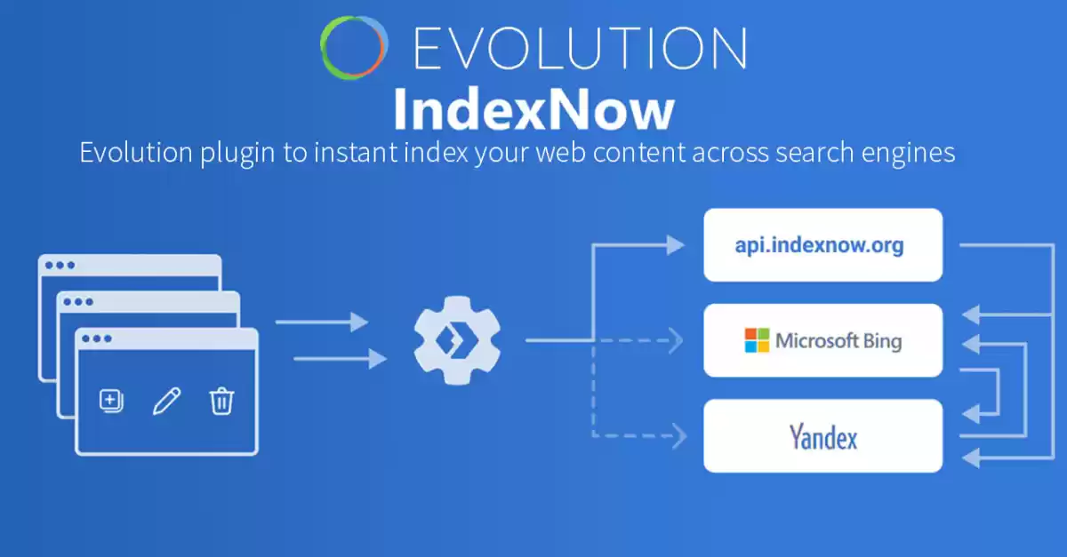 IndexNow